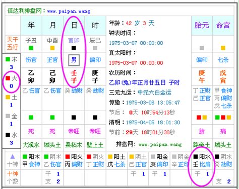 怎麼算五行|生辰八字五行查詢，五行八字查詢，生辰八字五行分析…